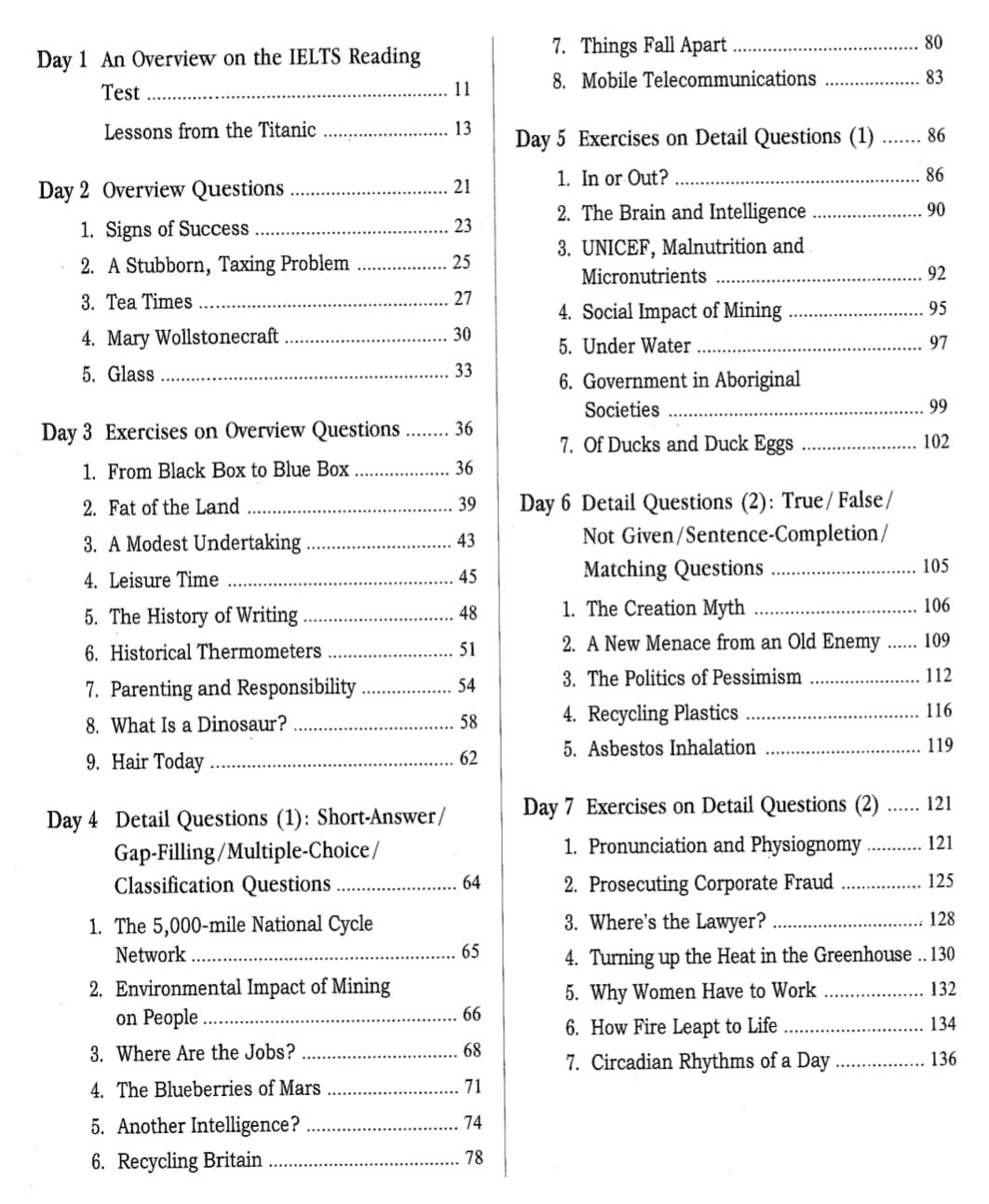 15 Days Practice for IELTS Reading - mục lục 1