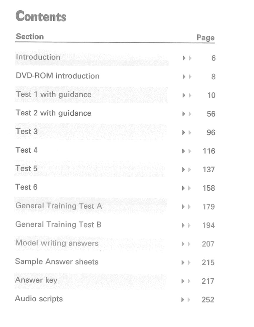 IELTS Exam Essentials Practice Test - mục lục