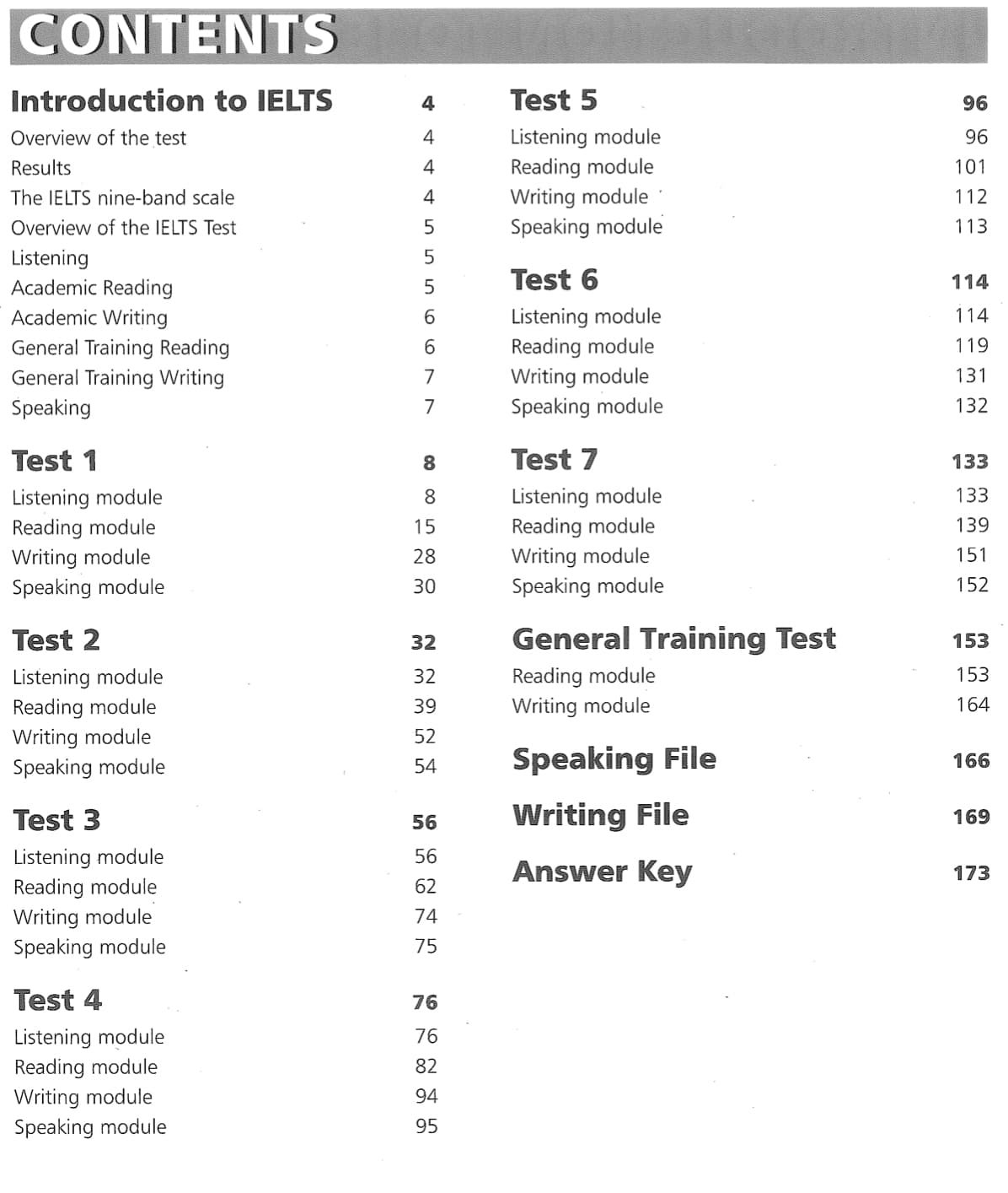 IELTS Practice Test Plus 3 - mục lục