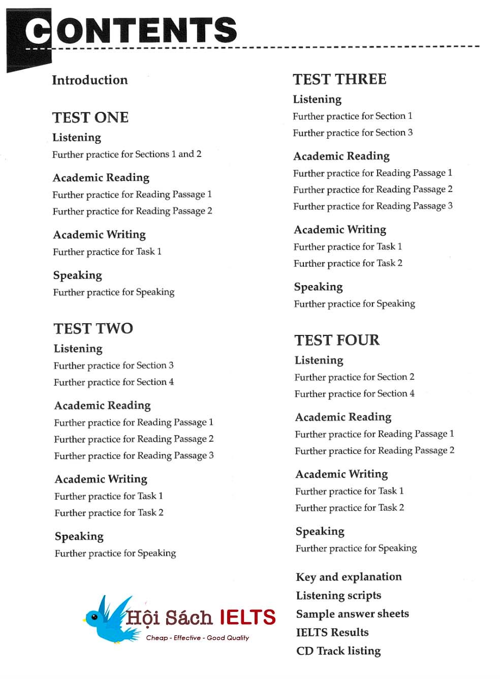 IELTS Testbuilder 2 - mục lục