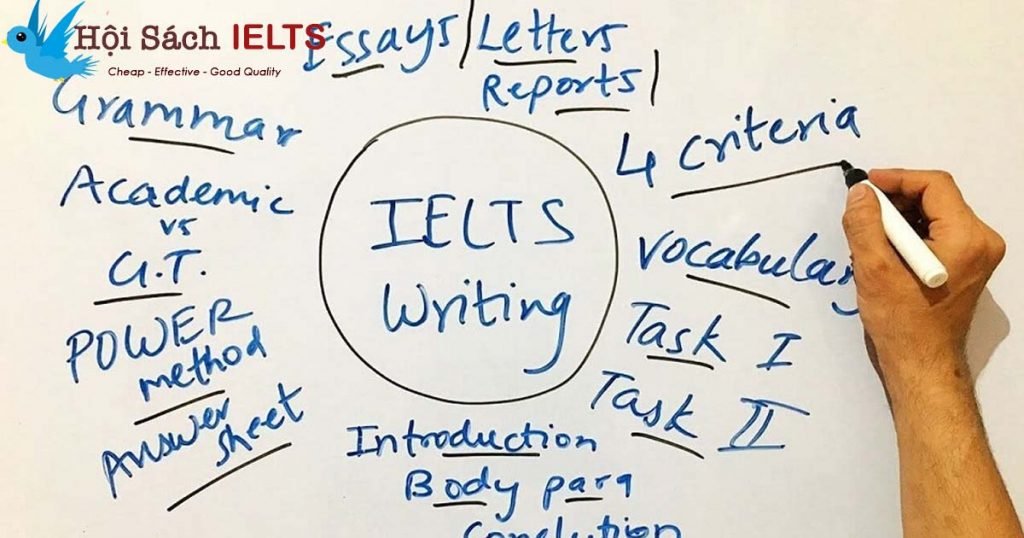 Sách IELTS Writing hay cho người mới bắt đầu học - tự học ielts tại nhà