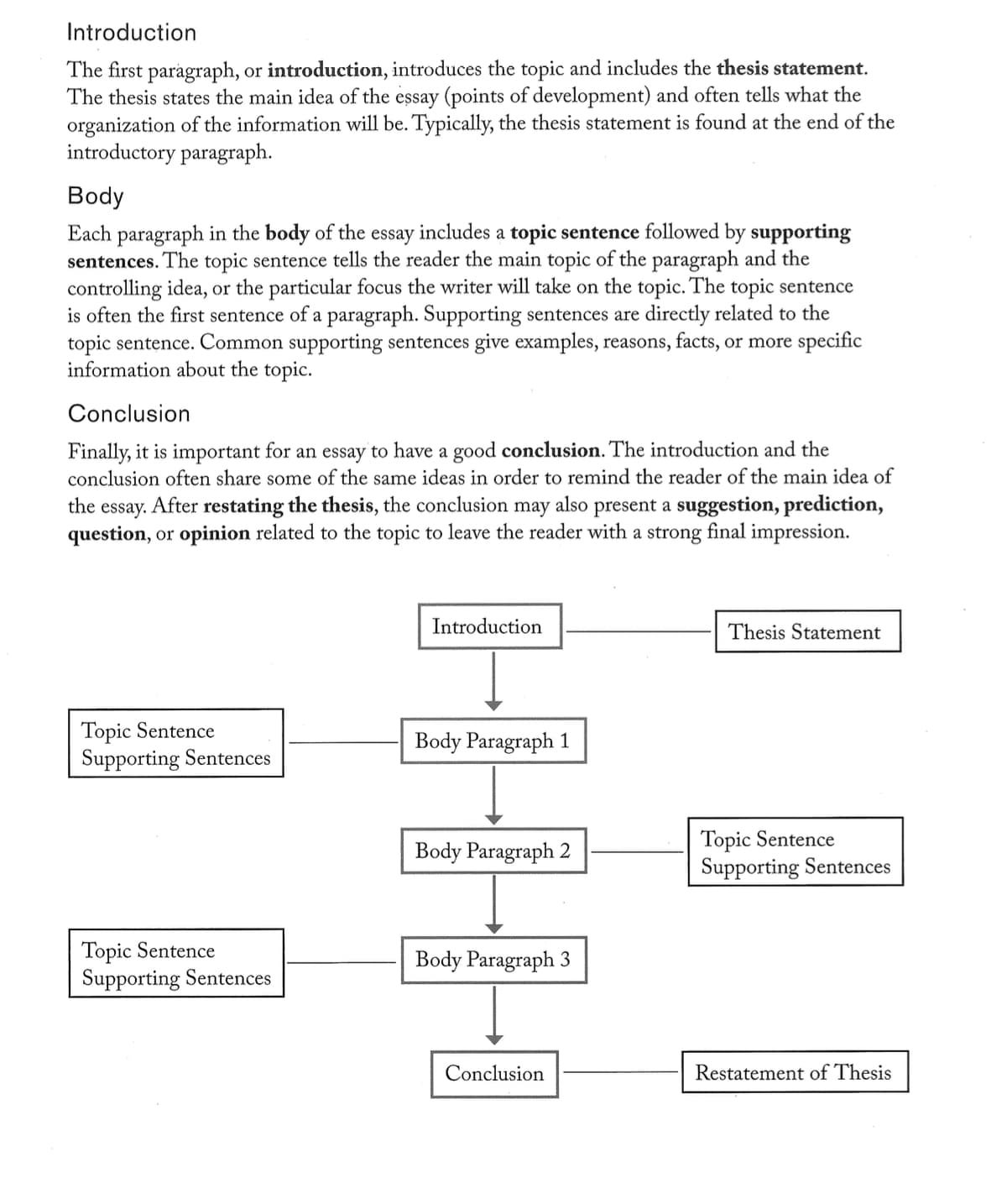 Trọn bộ Great Writing - phần giới thiệu