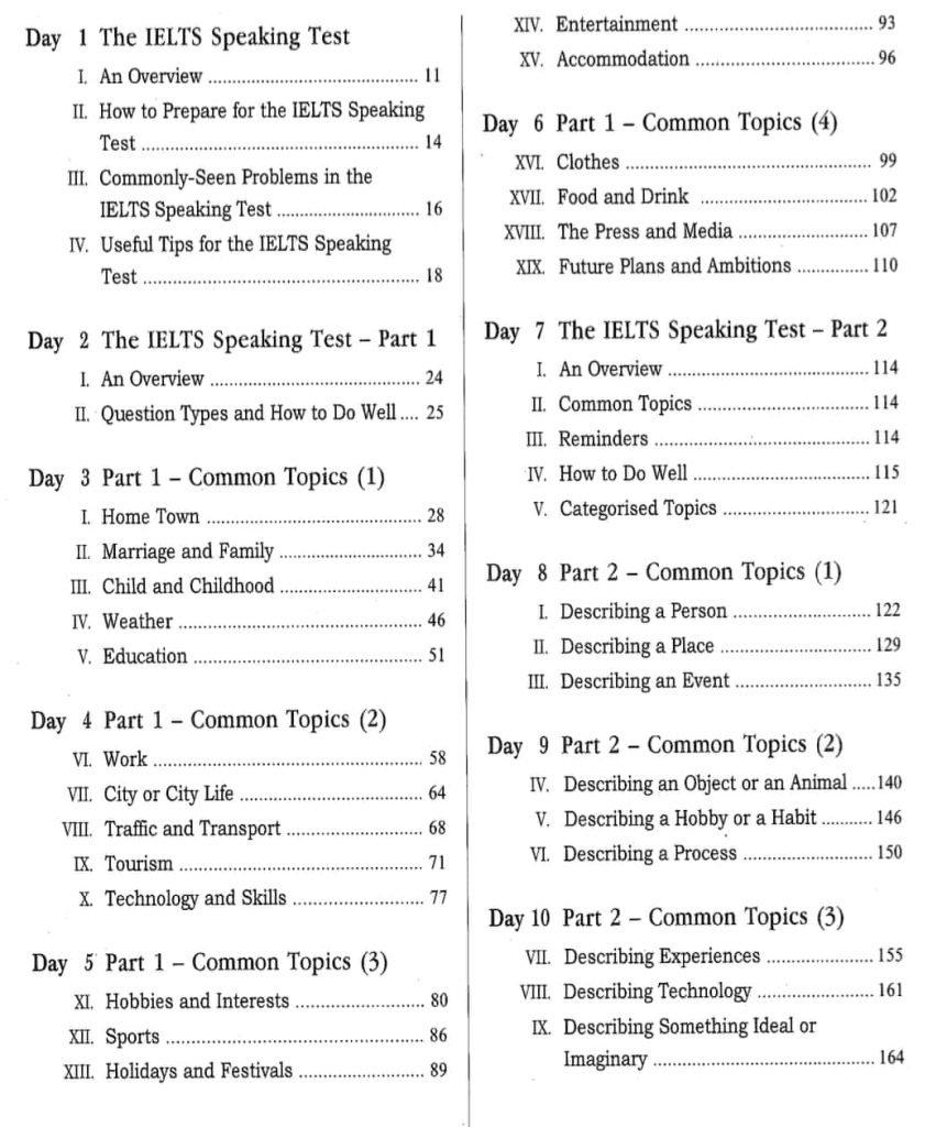 Trọn bộ 15 Days Practice For IELTS Review